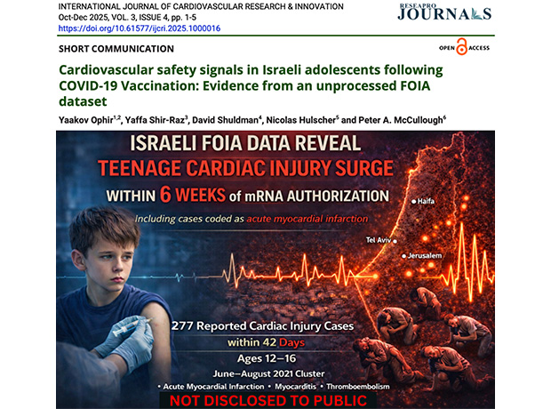 cardiovascular safety signals cardiovascular safety signals