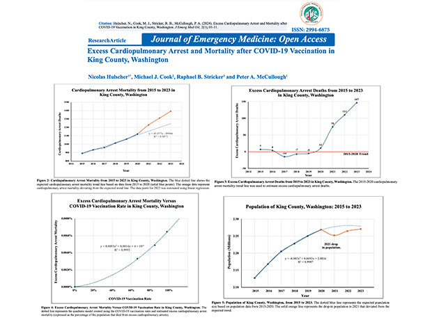 excess cardiopulmonary excess cardiopulmonary