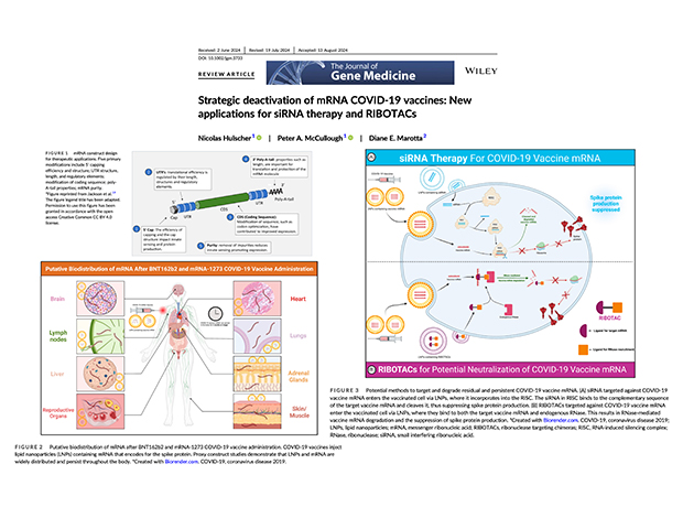 strategic deactivation strategic deactivation