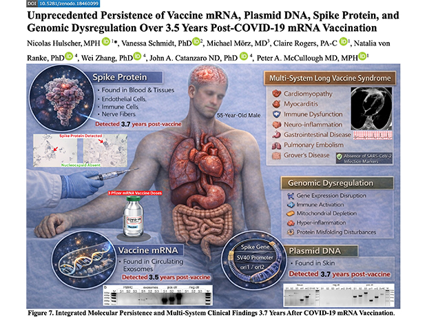 unprecedented persistence unprecedented persistence